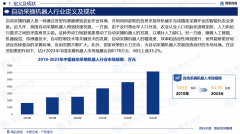 智研征询—中国从动采摘机械人行业市场运转态